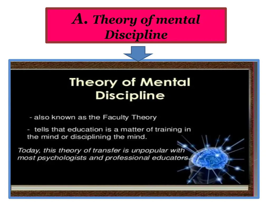 a theory of mental discipline