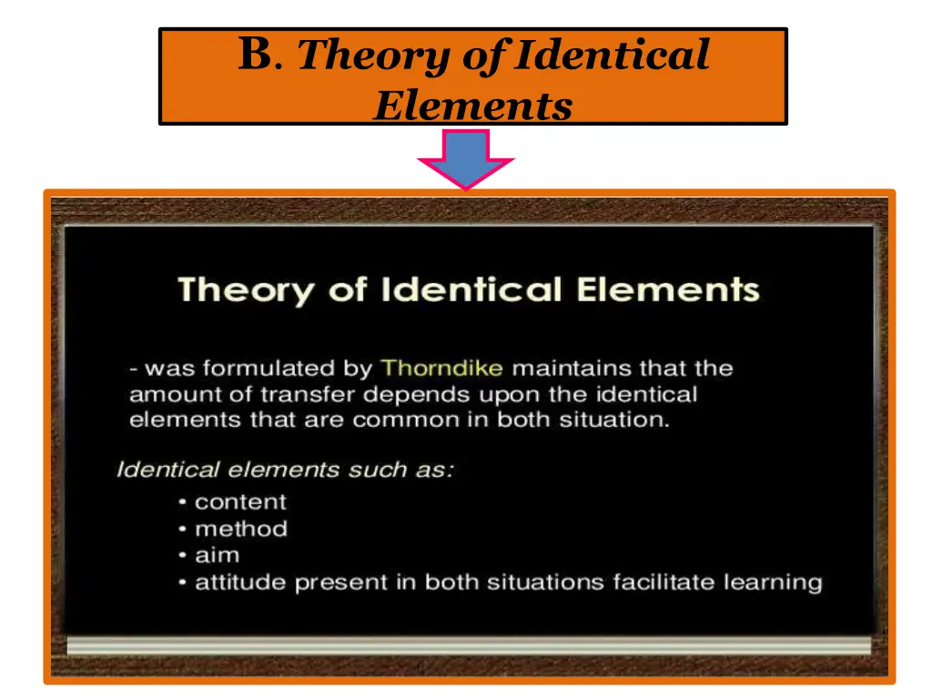 b theory of identical elements