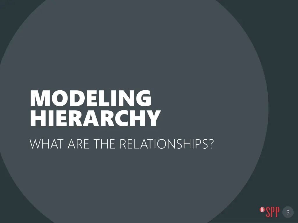 modeling hierarchy what are the relationships