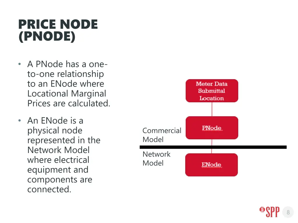 price node pnode