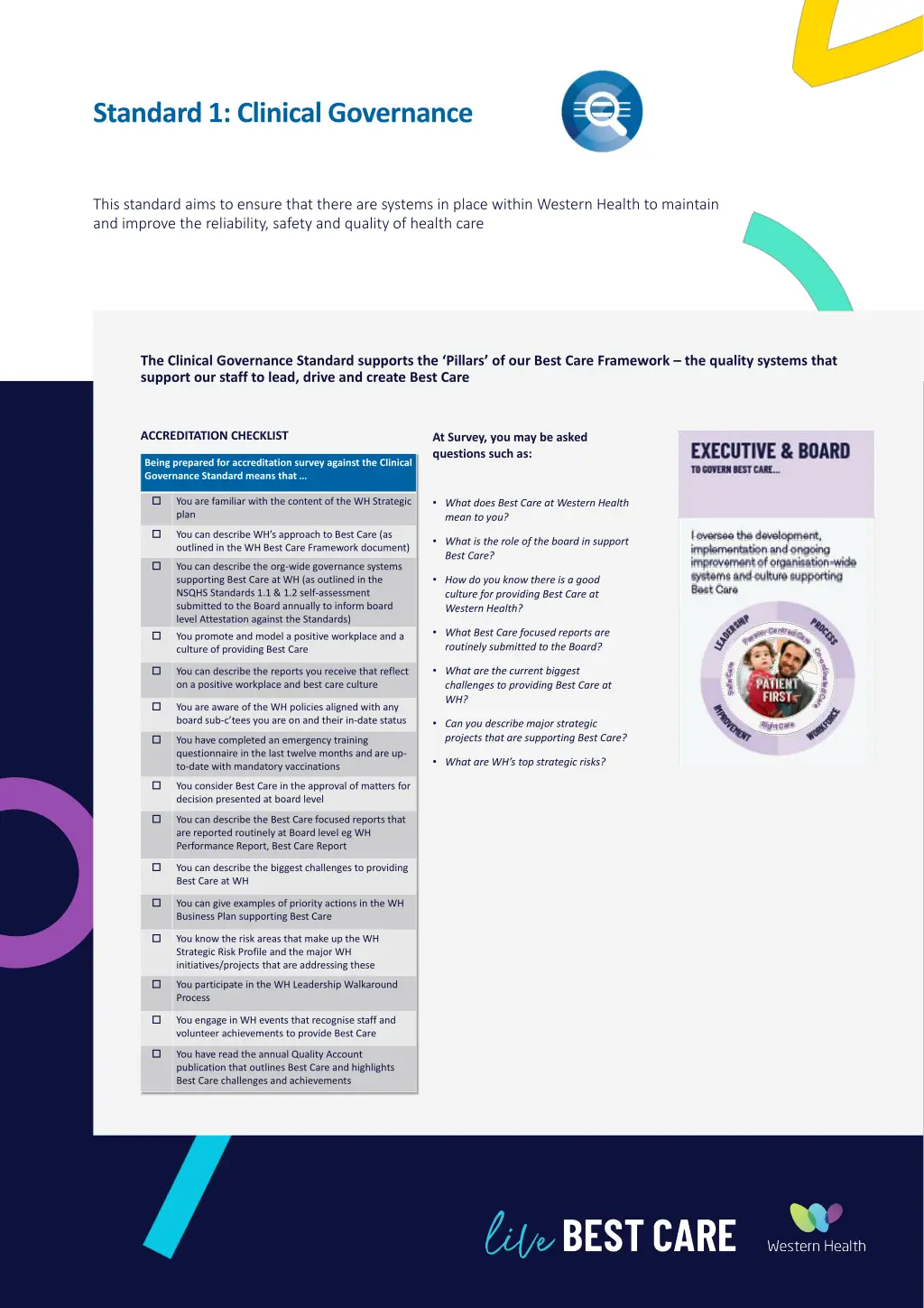 standard 1 clinical governance