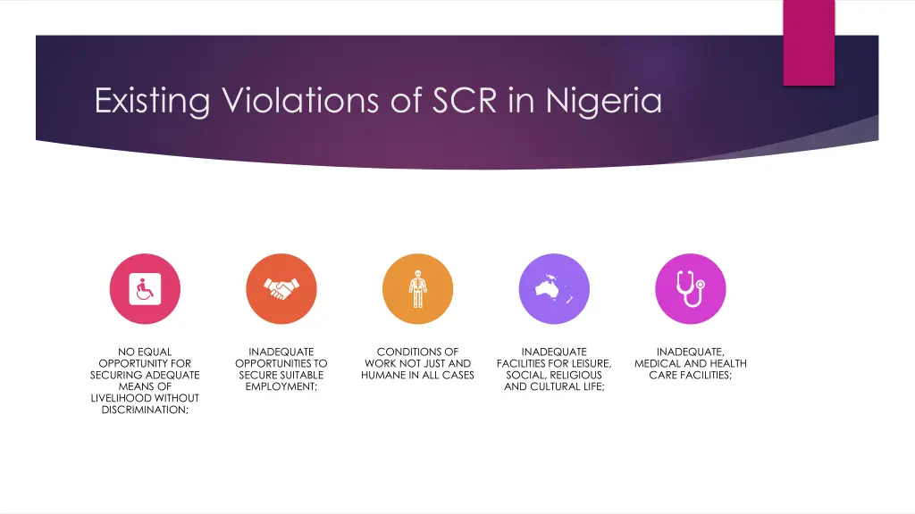 existing violations of scr in nigeria