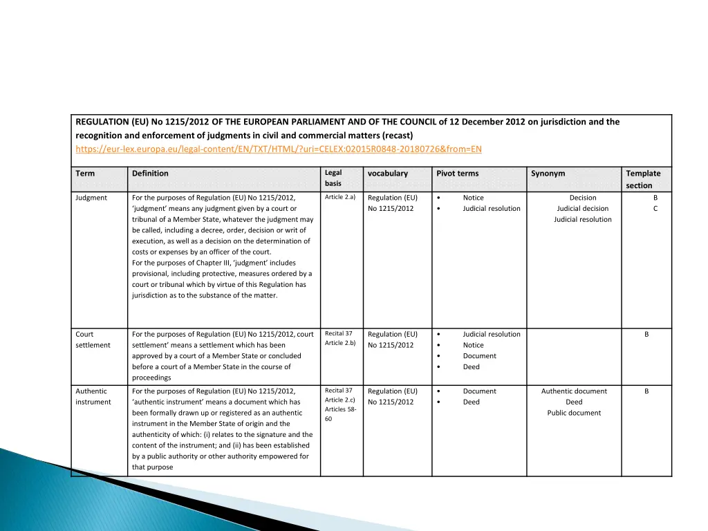 regulation eu no 1215 2012 of the european