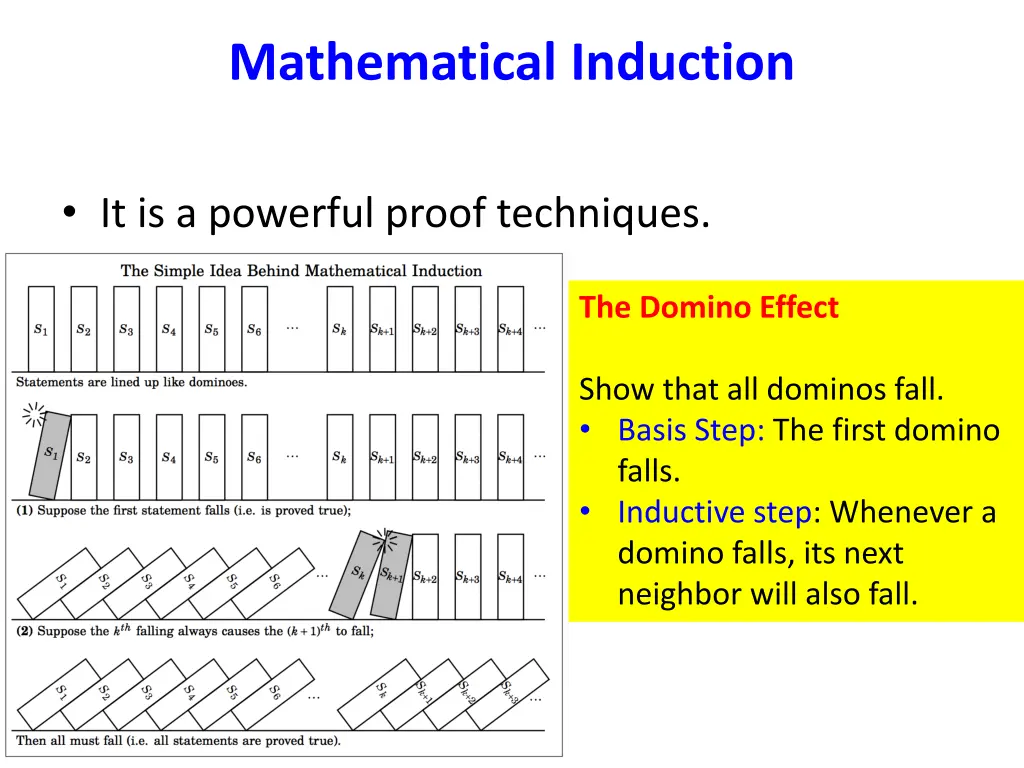 mathematical induction 1