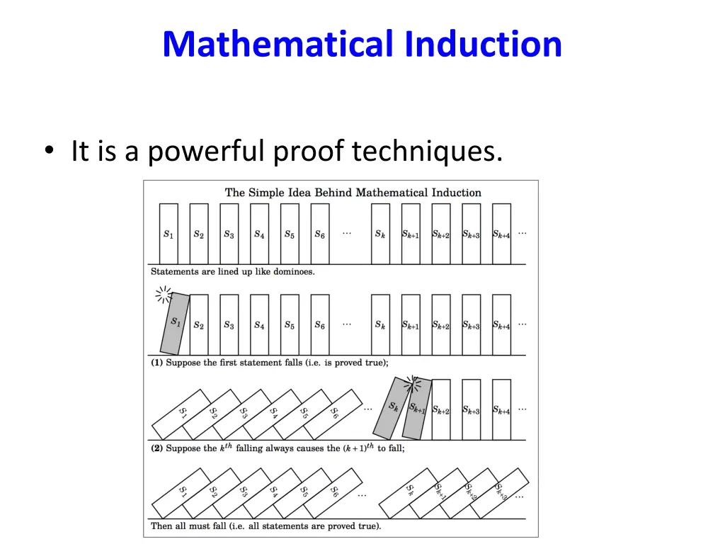 mathematical induction