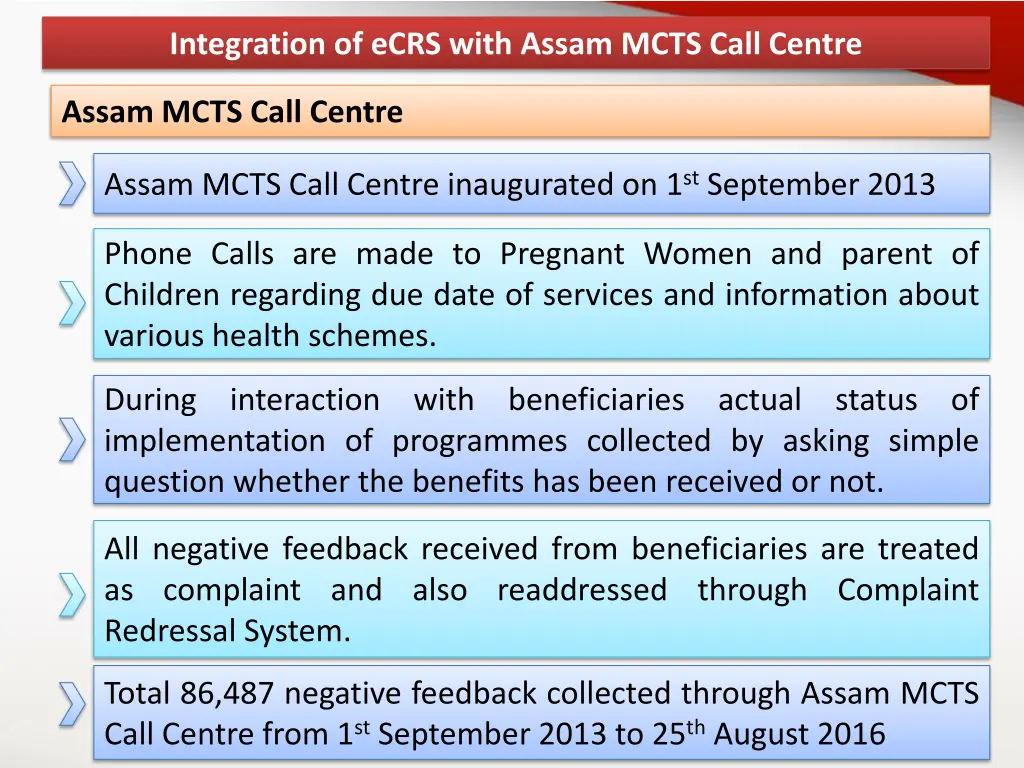 integration of ecrs with assam mcts call centre