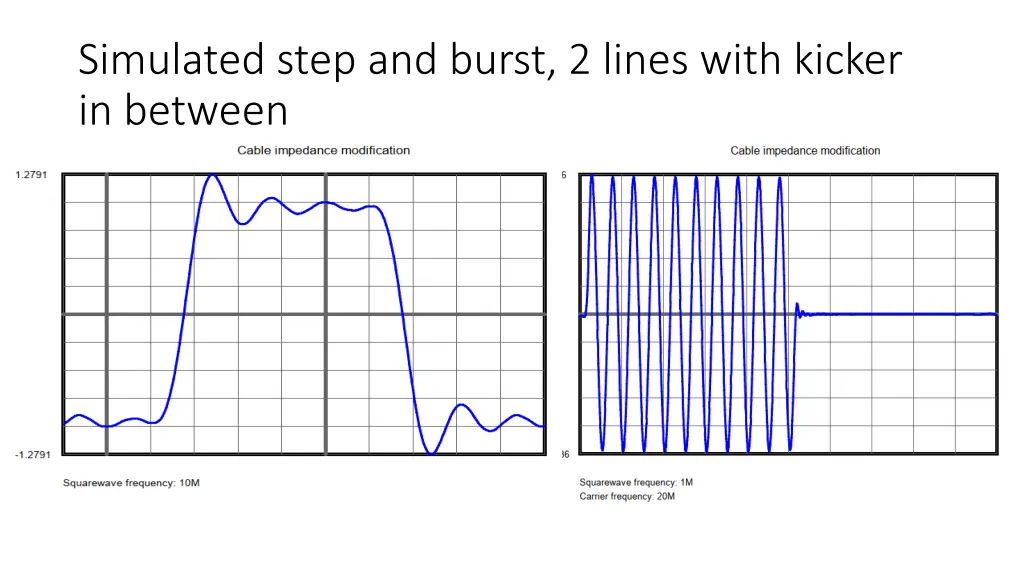 simulated step and burst 2 lines with kicker