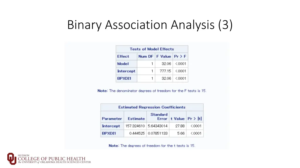 binary association analysis 3