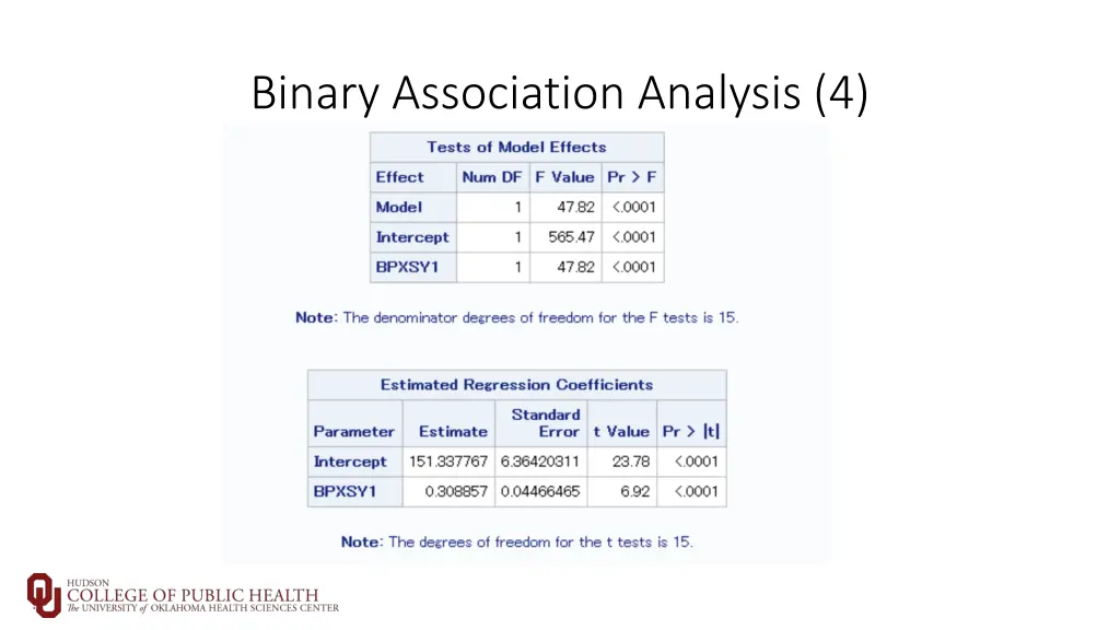 binary association analysis 4