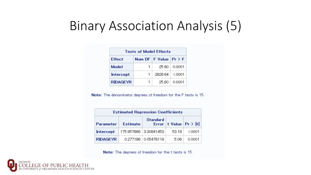 binary association analysis 5