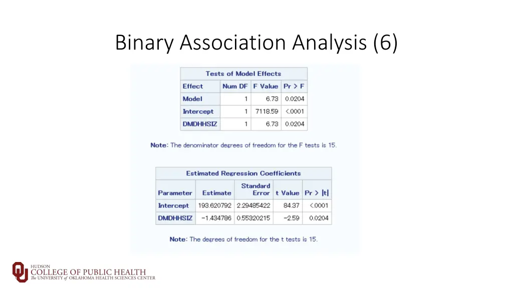 binary association analysis 6