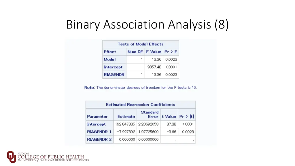 binary association analysis 8