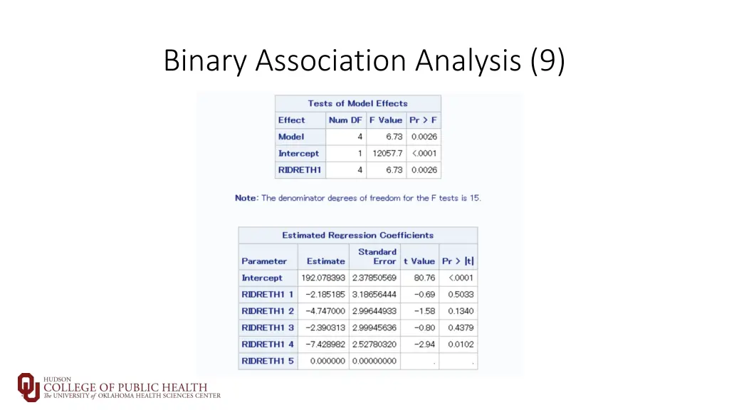 binary association analysis 9