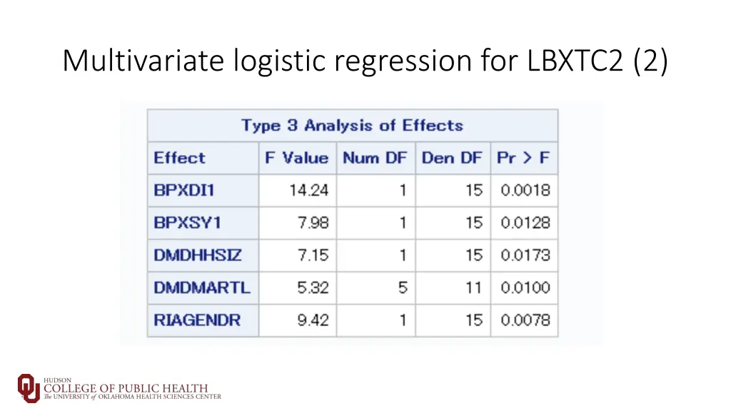 multivariate logistic regression for lbxtc2 2