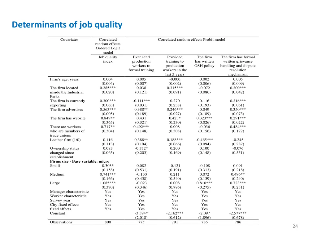 determinants of job quality 1