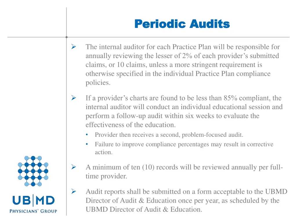 periodic audits periodic audits