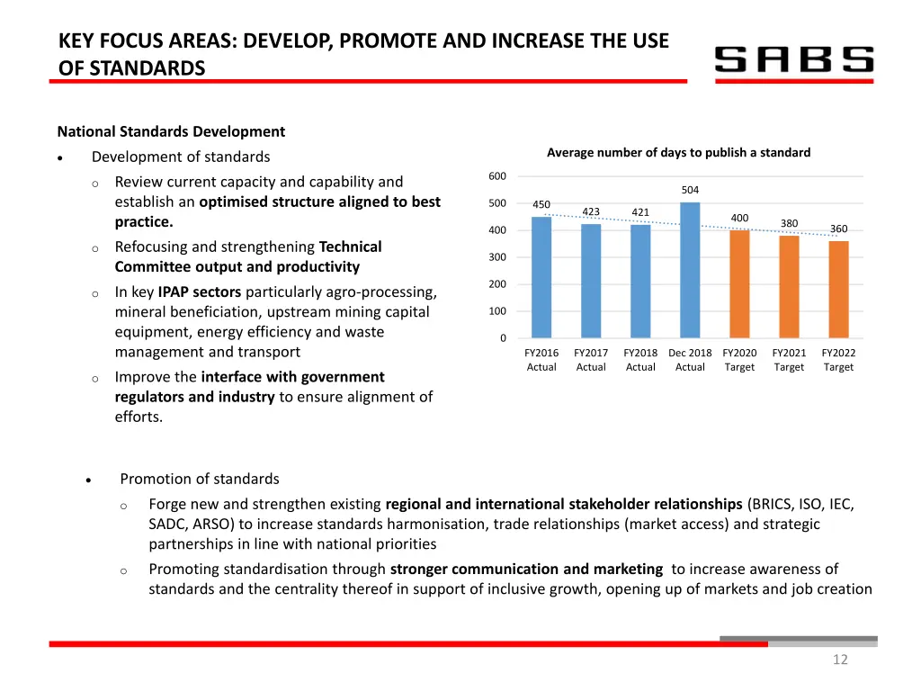 key focus areas develop promote and increase