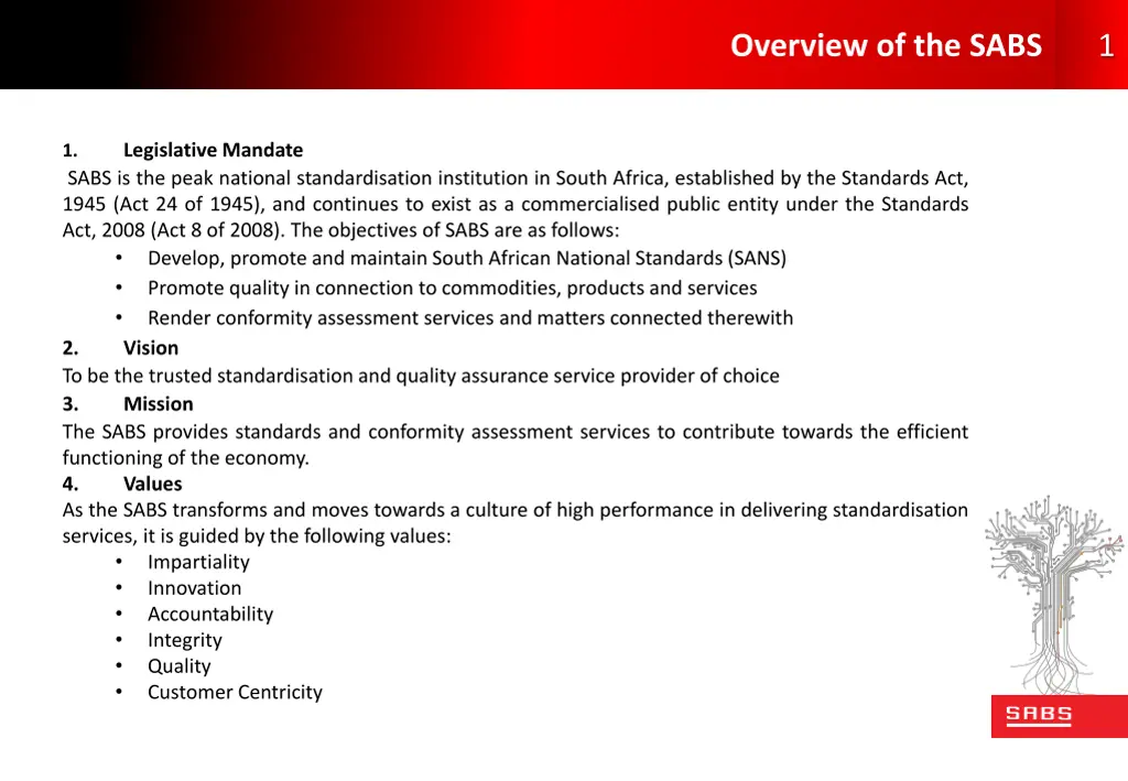 overview of the sabs