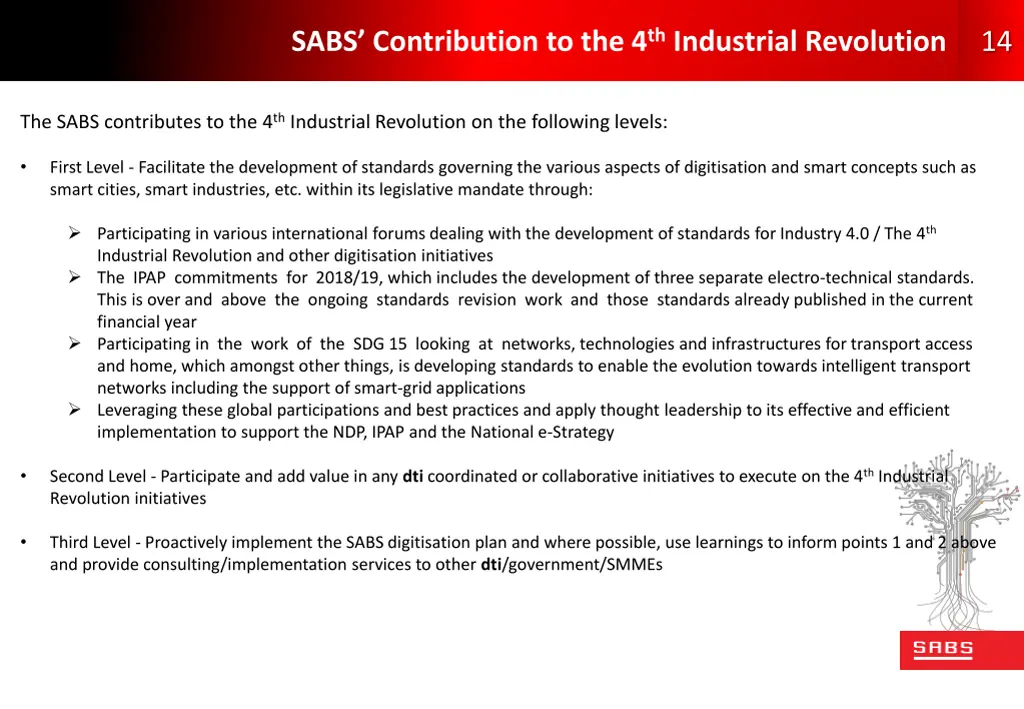 sabs contribution to the 4 th industrial 1