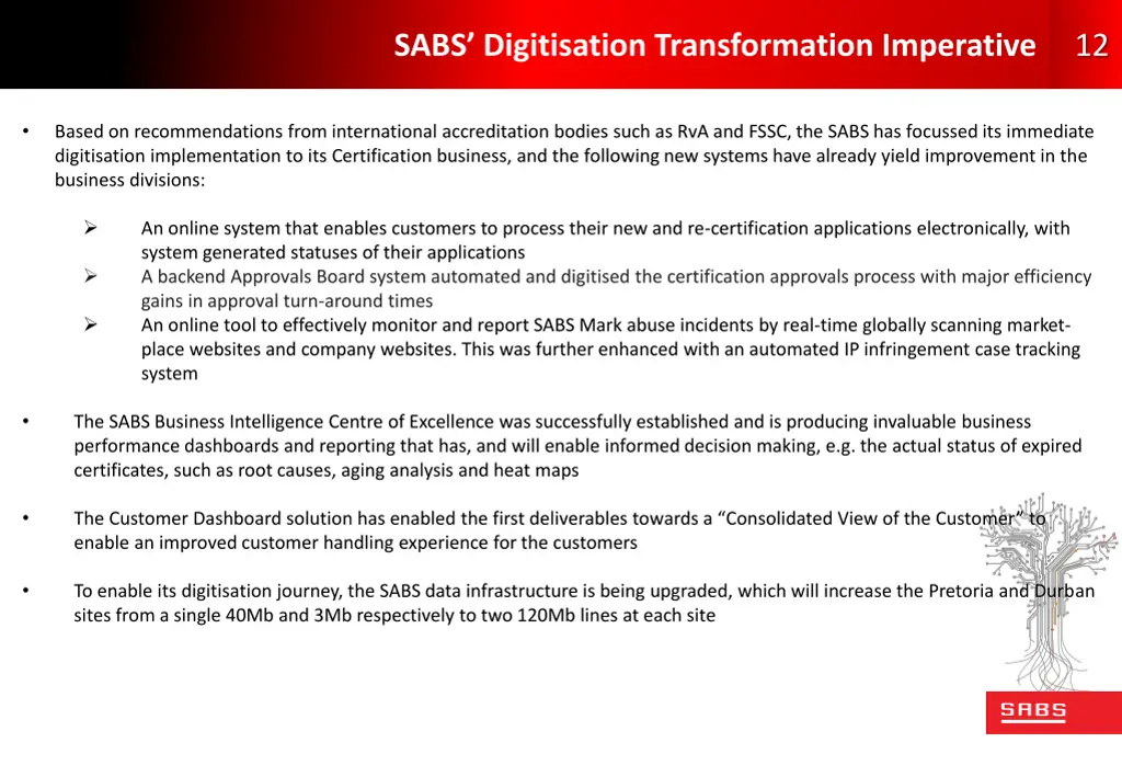 sabs digitisation transformation imperative