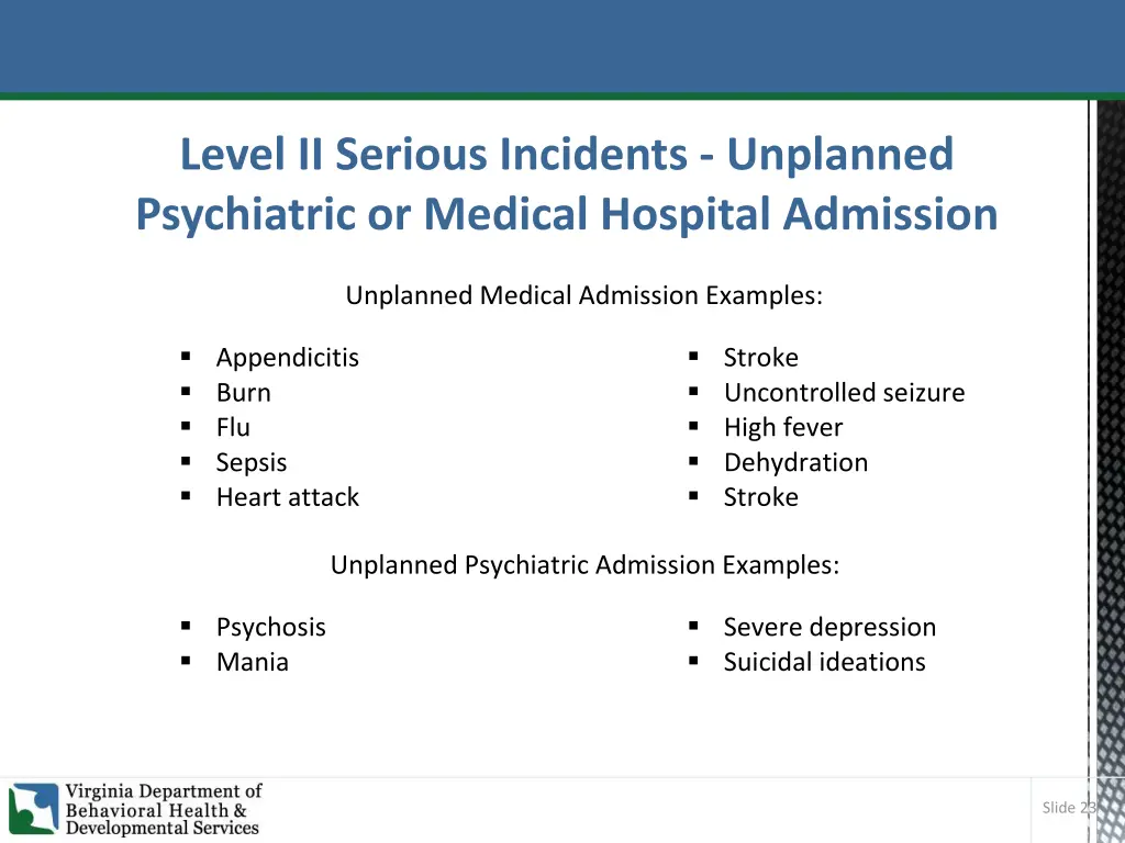 level ii serious incidents unplanned psychiatric