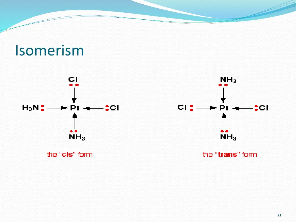 isomerism 1