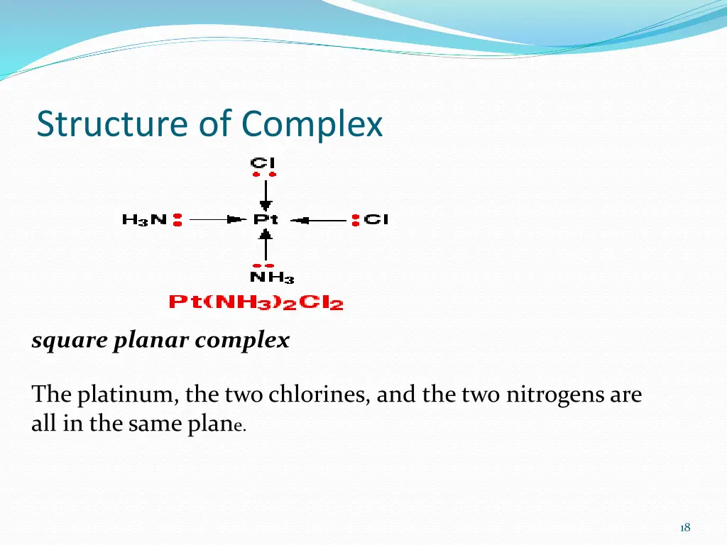 structure of complex 3