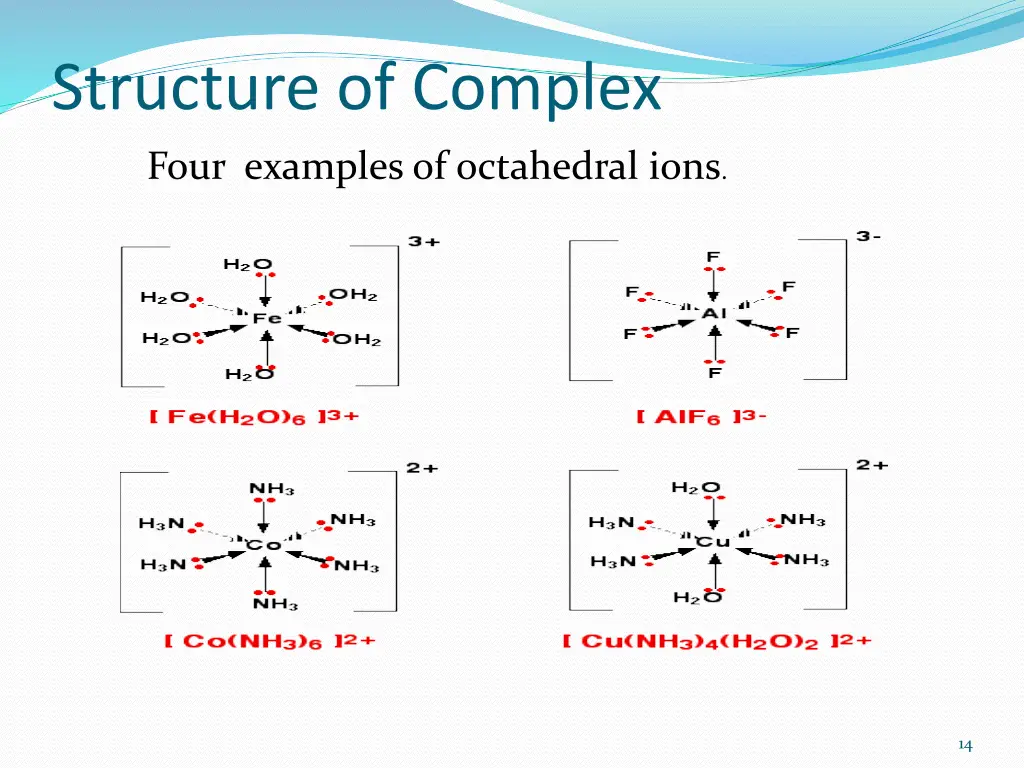 structure of complex