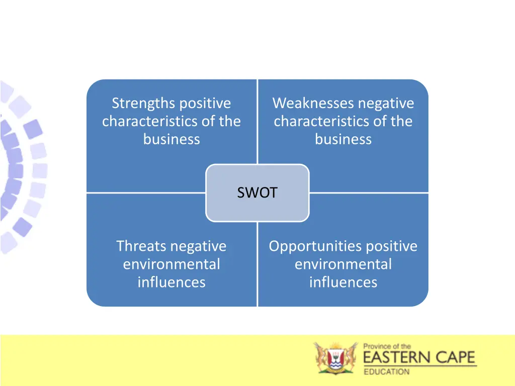 strengths positive characteristics of the business