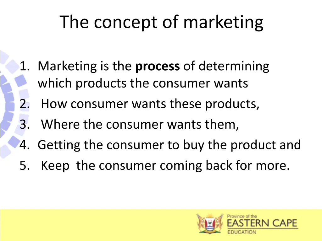 the concept of marketing