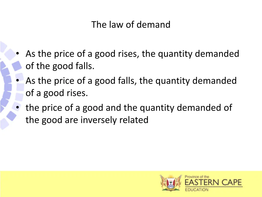 the law of demand