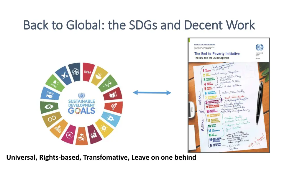 back to global the back to global the sdgs