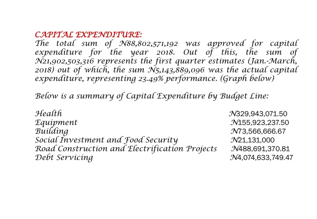 capital capital expenditure expenditure the total