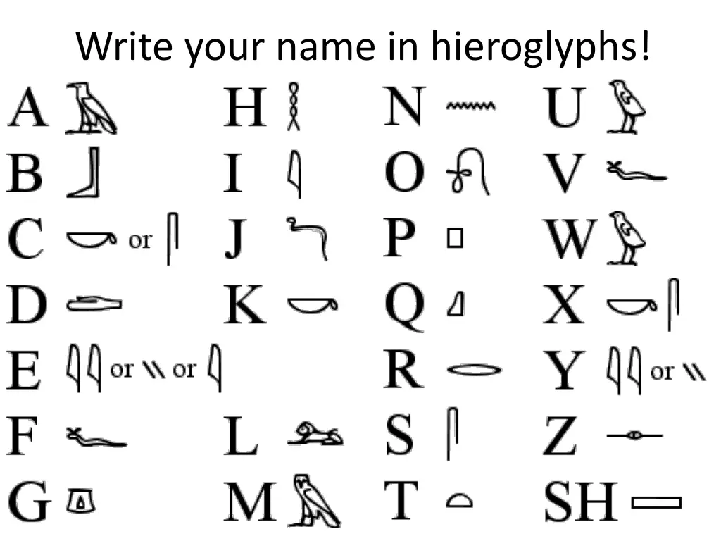 write your name in hieroglyphs