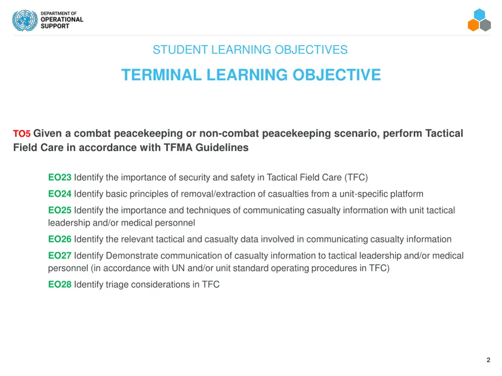 student learning objectives