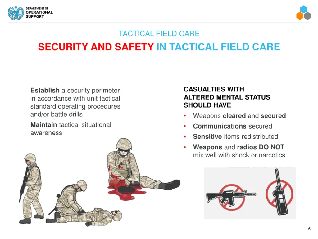 tactical field care 1