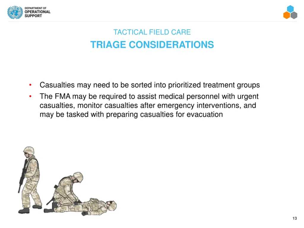 tactical field care 7