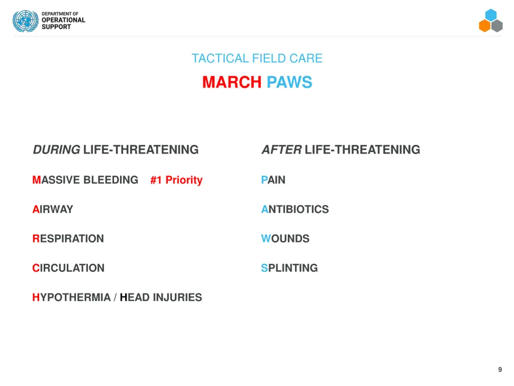 tactical field care march paws