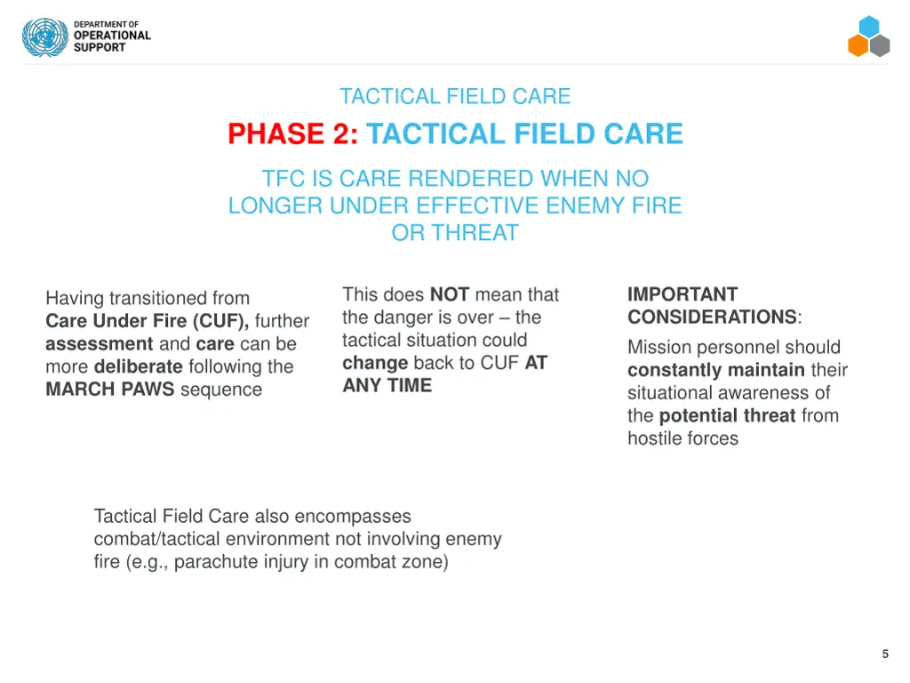 tactical field care