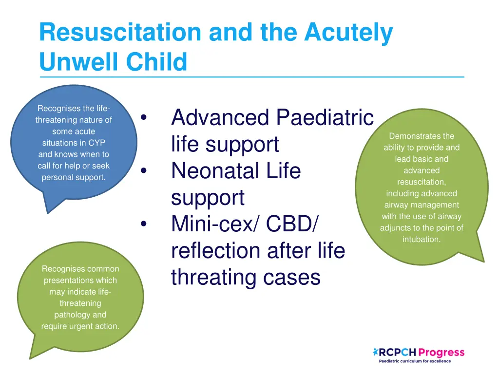 resuscitation and the acutely unwell child