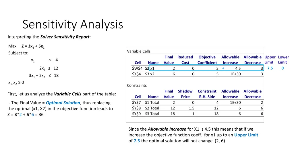 sensitivity analysis 6