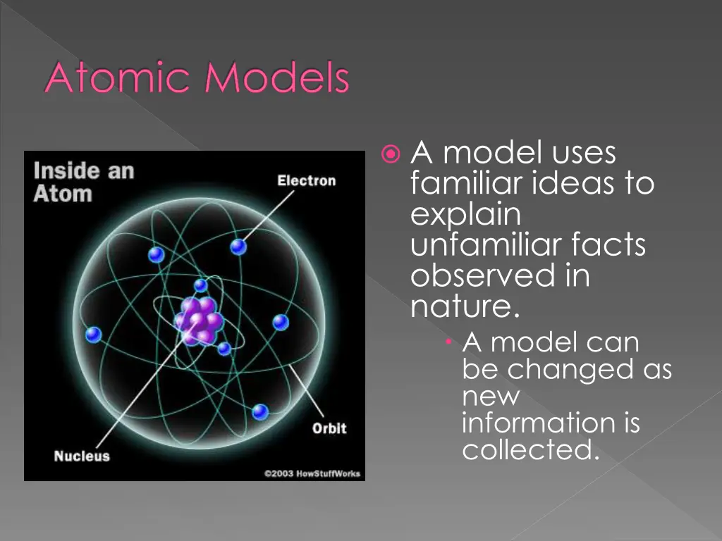 atomic models 1