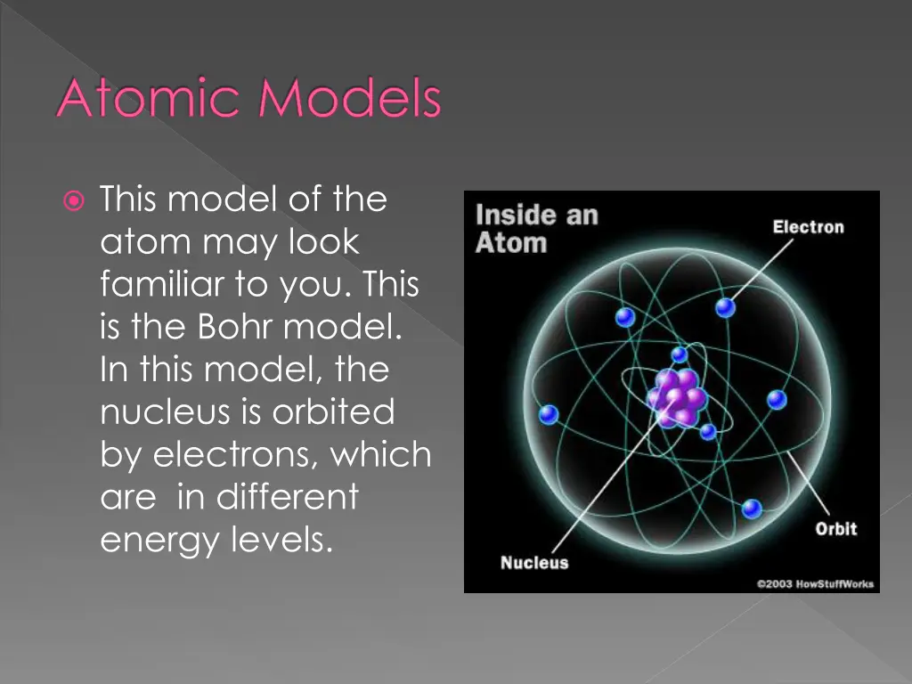 atomic models