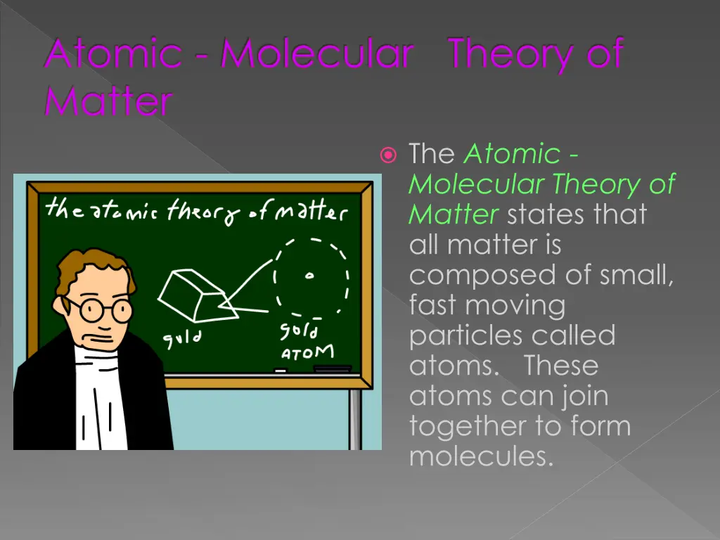 atomic molecular theory of matter