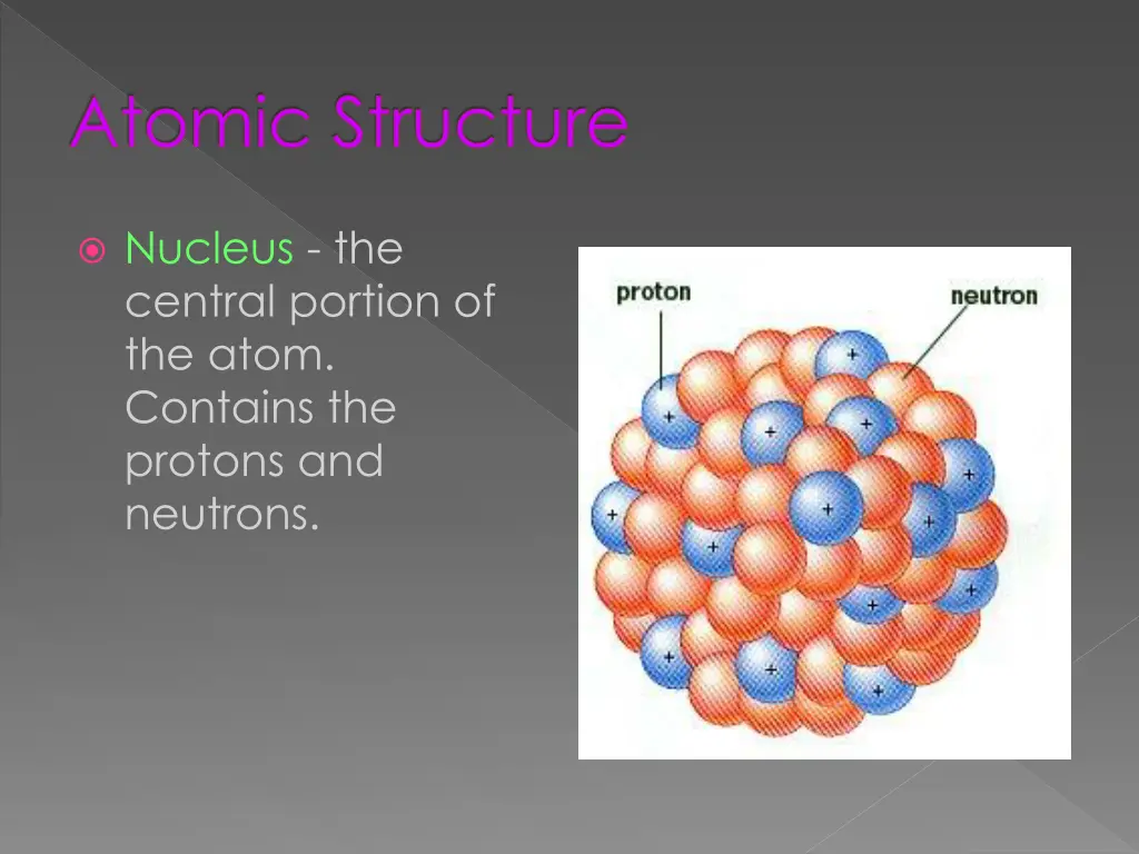 atomic structure