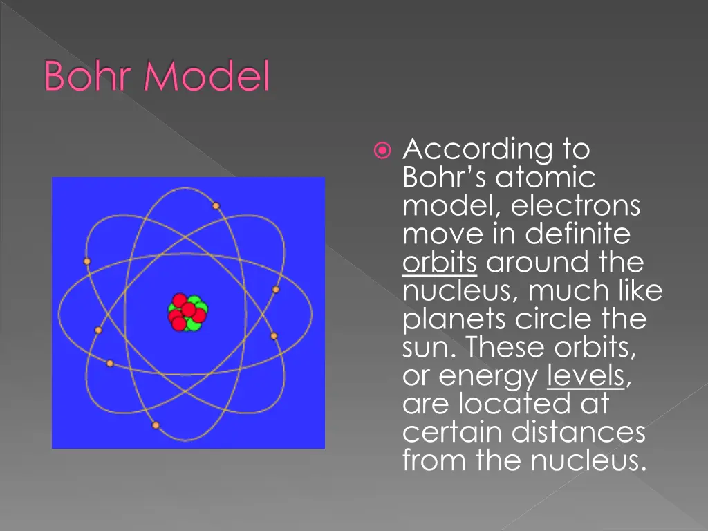 bohr model 1