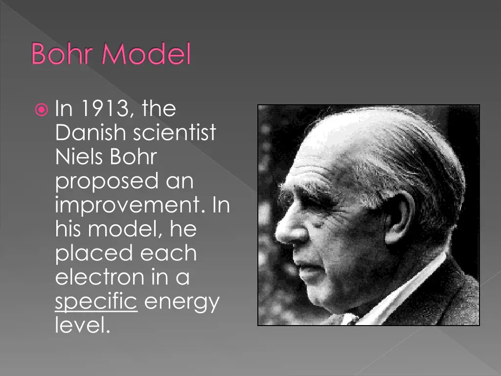 bohr model