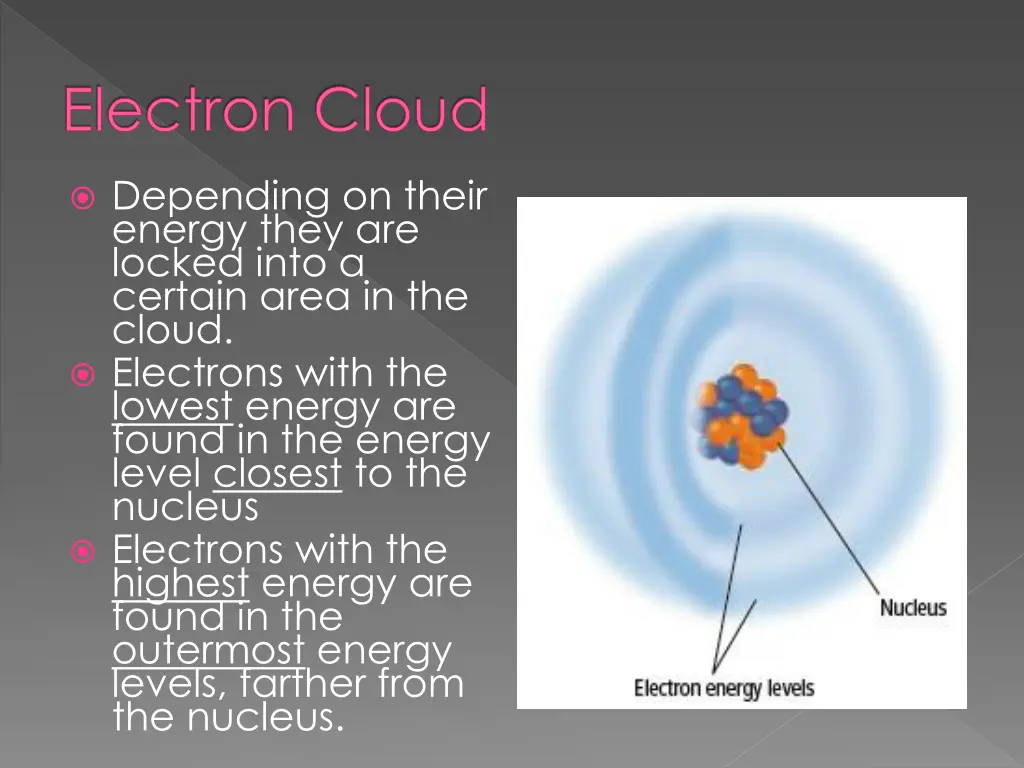 electron cloud 1