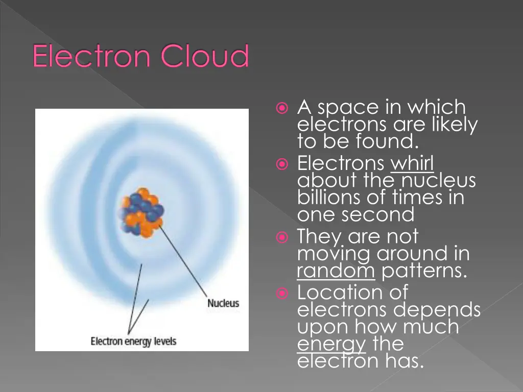 electron cloud