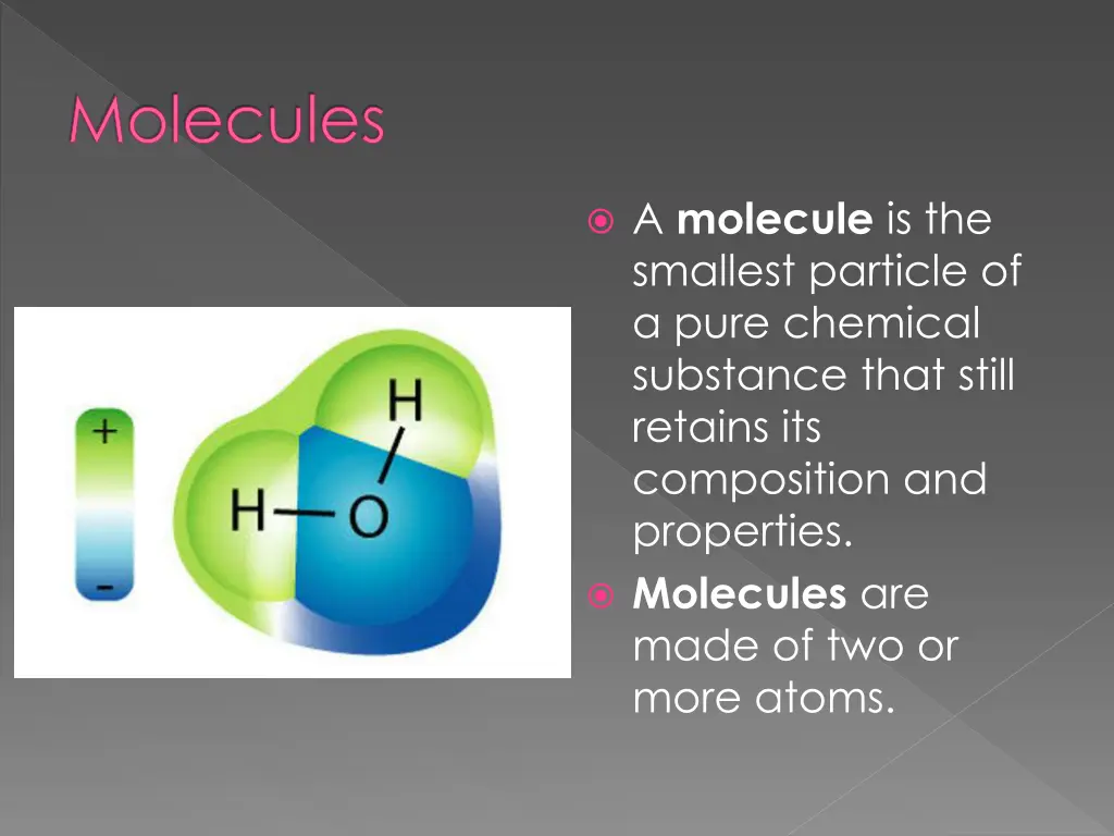 molecules